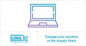 WTS HP ELITEBOOK AMD RYZEN 7 PRO